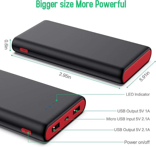Portable Charger Power Bank 25800mAh,Ultra-High Capacity